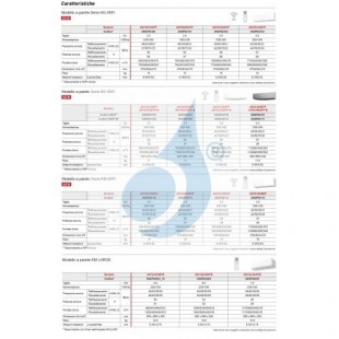 Fujitsu Quadri Split 9+9+12+15 KG WiFi AOYG36KBTA5 ASYG09KGTF ASYG09KGTF ASYG12KGTF ASYG14KGTF Klimaanlage Weiß R-32 ASYG-KG-...