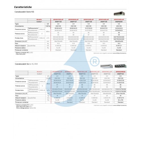 Fujitsu Trio Split KS Mini Kanaleinbaugeräte 7+9+15 AOYG18KBTA3 ARXG07KSLAP ARXG09KSLAP ARXG14KSLAP Klimaanlage R-32 ARXG-KSL...