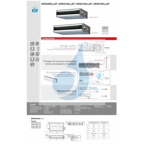 Fujitsu Quadri Split 12+12+12+12 Kanaleinbaugeräte AOYG36KBTA5 4X ARXG12KLLAP Klimaanlage KL Kompakt R-32 A++ A+ ARXG-KLLAP-1...