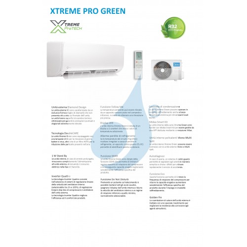 Midea Trio Split 18+18+18 Btu Xtreme Pro GREEN M5OE-42HFN8-Q con 3 unità MSAGCU-18HRFN8/GR Klimaanlagen WiFi 5.0+5.0+5.0 kW X...