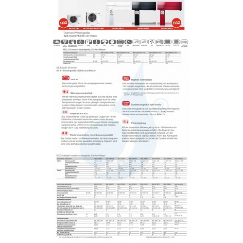 Mitsubishi Duo Split 9000+9000 Btu MXZ-2F42VF4 MSZ-LN25VG2V MSZ-LN25VG2V Klimageräte Weiß Strahlend Diamond WiFi MSZ-LN-V-9+9...