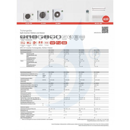 Mitsubishi Mono Split 18000 Btu MFZ-KT50VG SUZ-M50VA Klimageräte Fußboden 5.0 kW MFZ-KT WiFi Optional A++ A+ R-32 MFZ-KT50VG+...