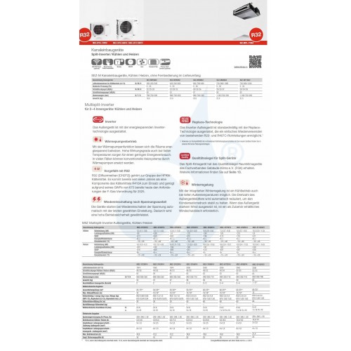 Mitsubishi Duo Split 9+9 MXZ-2F53VF4 SEZ-M25DA2 SEZ-M25DA2 Klimageräte Kanaleinbaugeräte Fernbedienung SEZ-M R-32 2.5+2.5 kW ...