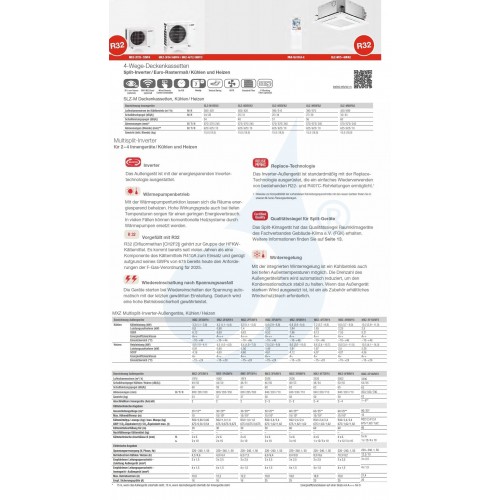 Mitsubishi Duo Split 12+12 MXZ-2F53VF4 SLZ-M35FA2 SLZ-M35FA2 Klimageräte Kassettengerät 3.5+3.5 kW SLZ-M WiFi Optional R-32 S...