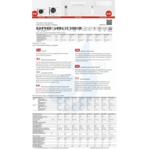 Mitsubishi Duo Split 7000+12000 Btu MXZ-2F53VF4 MSZ-AY20VGKP MSZ-AY35VGKP Klimageräte Weiß Standard WiFi R-32 MSZ-AY-7+12-MXZ...