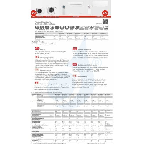 Mitsubishi Duo Split 5000+18000 Btu MXZ-2F53VF4 MSZ-AY15VGKP MSZ-AY50VGKP Klimageräte Weiß Standard WiFi R-32 MSZ-AY-5+18-MXZ...