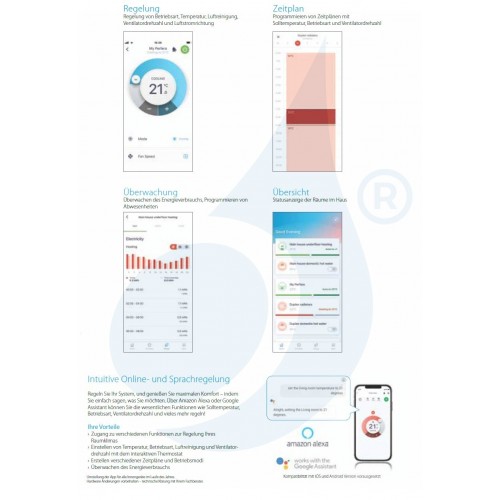 Daikin Wi-Fi-Schnittstelle BRP069A41-BRP069B41 BRP069A41-BRP069B41