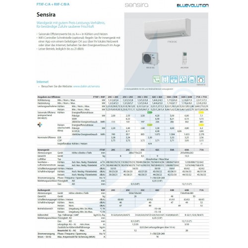 Daikin Mono Split 7000 Btu FTXF20E RXF20E Klimaanlagen Serie Sensira Weiß WiFi Optional 2.0 kW R-32 FTXF20E+RXF20E