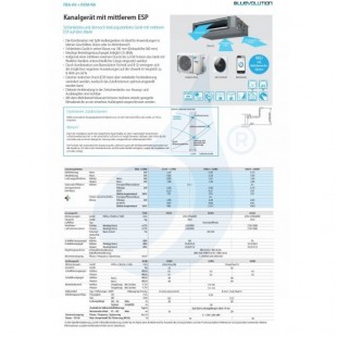 Daikin Mono Split Kanal 12000 Btu FBA35A9 RXM35R9 Klimaanlagen mit Drahtbefehl Madoka R-32 Mittlere Prävalenz FBA35A9+BRC1H52...