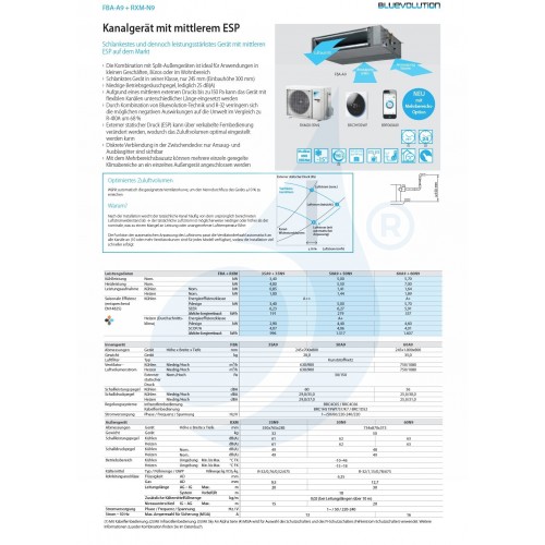 Daikin Mono Split Kanal 18000 Btu FBA50A9 RXM50R Klimaanlagen mit Drahtbefehl Madoka R-32 Mittlere Prävalenz FBA50A9+BRC1H52-...