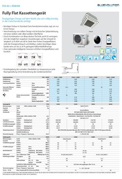 Klimaanlagen Daikin Mono Split 9000 FFA25A9 RXM25R9 BRC1H52-W-K-S