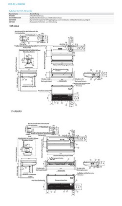 Klimaanlagen Daikin Mono Split 18000 FHA50A9 RXM50R BRC1H52-W-K-S