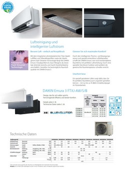 Klimaanlagen Daikin Duo Split 9+15 FTXJ-AW-9 15-2MXM50A9