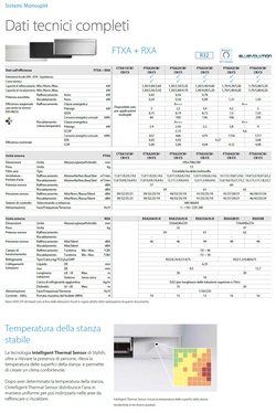 Klimaanlagen Daikin Mono Split FTXA42CW RXA42B9 Stylish Weiß