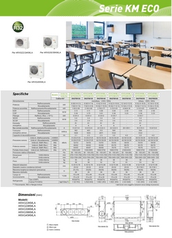 Klimaanlage Fujitsu 45000 Btu Kanaleinbaugeräte ECO KM 220v