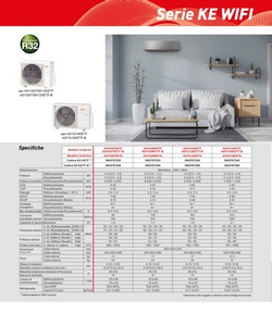 Klimaanlage Fujitsu Mono Split 9000 Btu ASYG09KETF AOYG09KETA