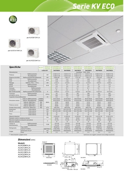 Klimaanlage Fujitsu  9000 Btu Kassettengerät Kompakt ECO KV