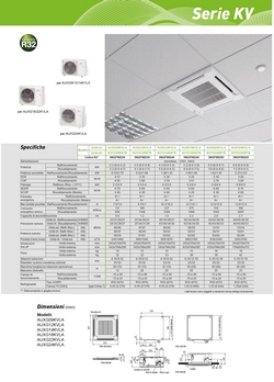 Klimaanlage Fujitsu  22000 Btu Kassettengerät KV Kompakt