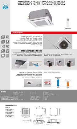 Klimaanlage Fujitsu  22000 Btu Kassettengerät KV Kompakt