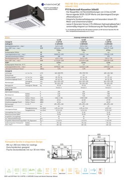 Klimaanlagen Panasonic Mono Split 2.5 kW Weiß S-25PY3E U-25PZ3E5